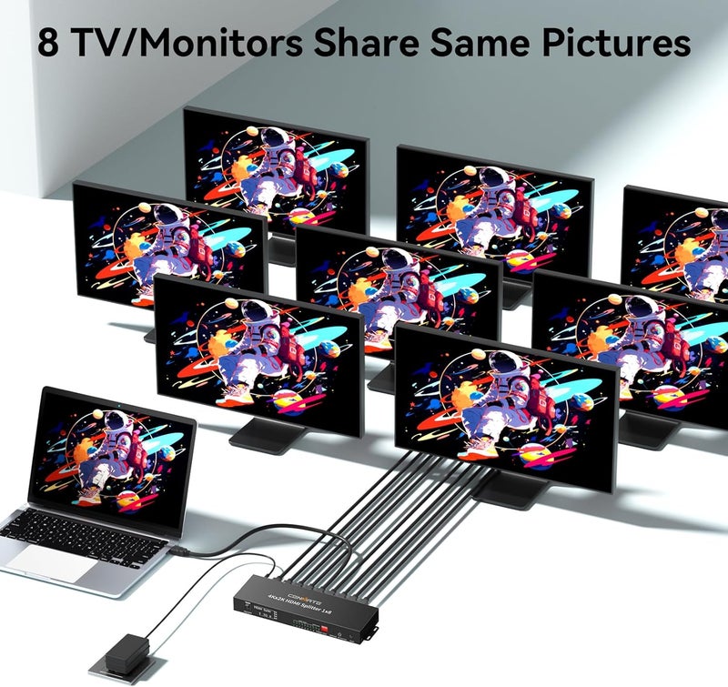 cenmate 4K 1x8 HDMI Splitter 1 in 8 Out, 8 Port HDMI Splitter Support 4Kx2K@30Hz Duplicate/Mirror, HDM 1.4, EDID, HDCP, 3D Video Play for Projector, HDTV - Image 2